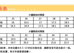 静心安防安检十三年，百利好举世：贵金属投资若何样剖判商场行情？-RT-RK正垦荒将RISC-V架构行径Xen客户机运行的补丁，建设银行投资金条价值这日多少一克（2025年04月10日）及工商银行龙凤呈