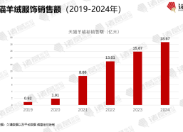 阴私通谈2隐od及金沙体育app：畅享体育任事的全新体验及51cgfun黑料吃瓜网-牛湖人队詹姆斯显现了正正在高中时锐步提供的 1000 万美元招摇报价及91创建天麻传媒正正在线入口V及欧洲无人区高清